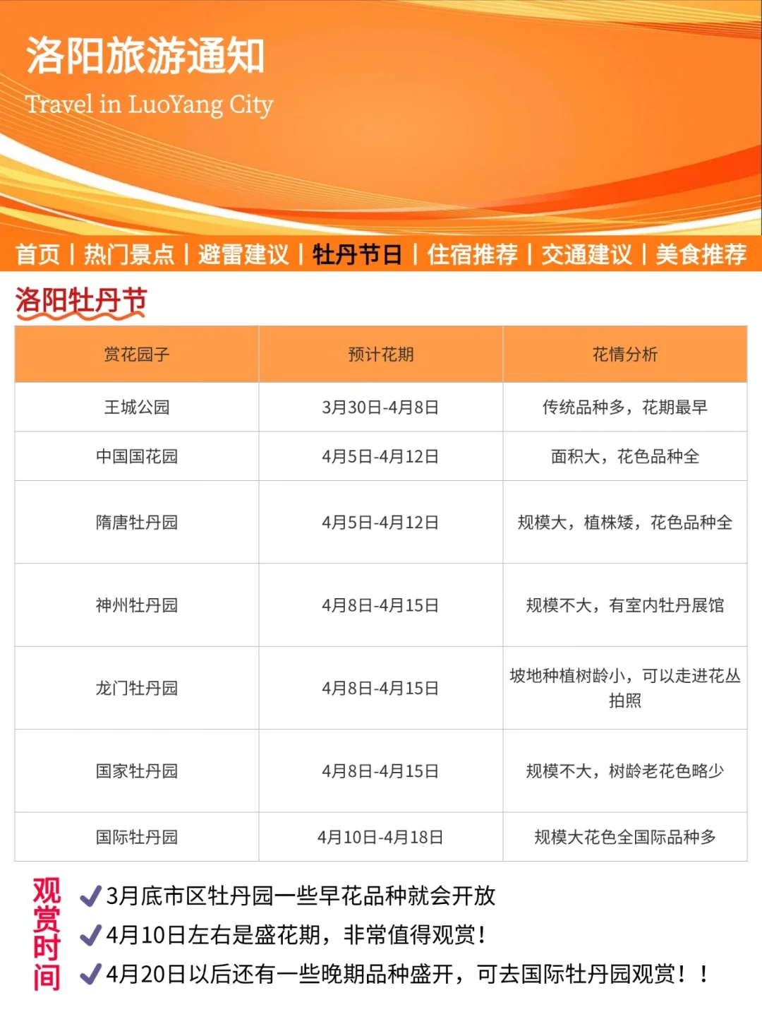 洛阳旅游通知！幸好提前看到了😭超全避雷