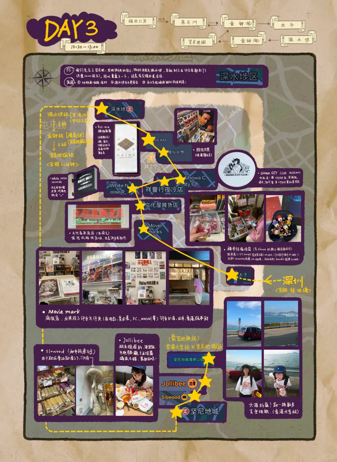 HK🇭🇰好逛日记电子手帐 （4天3晚攻略版）