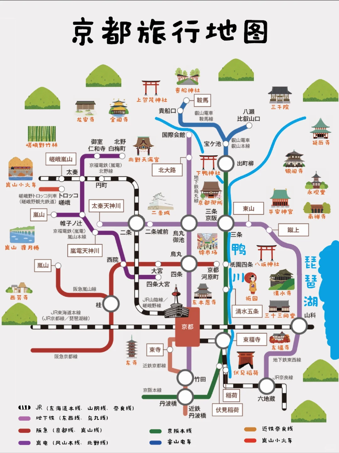 相识京都十年，我总结出了这张线路景点地图