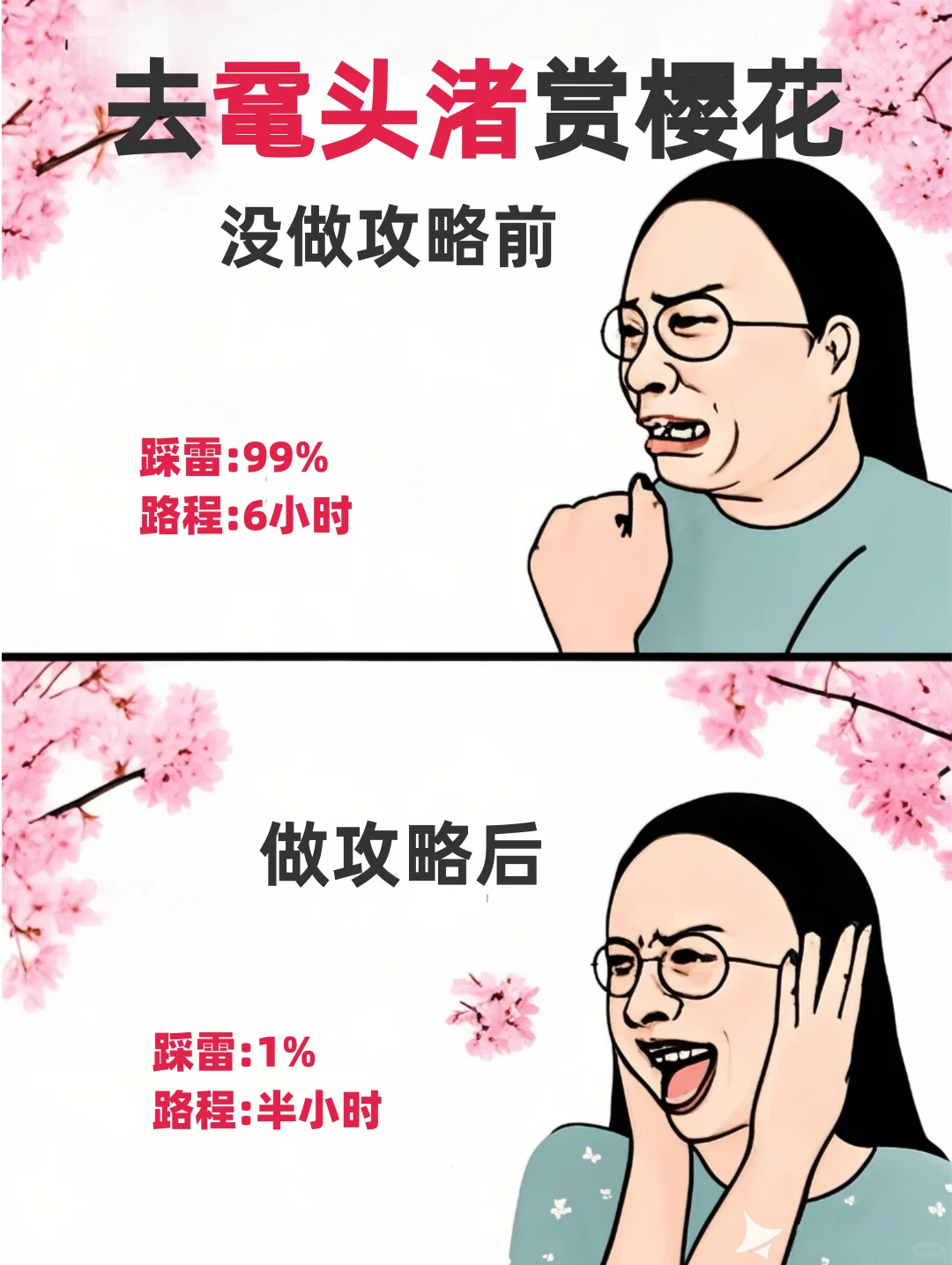 🌸鼋头渚赏樱保姆级攻略 | 全网最齐图文