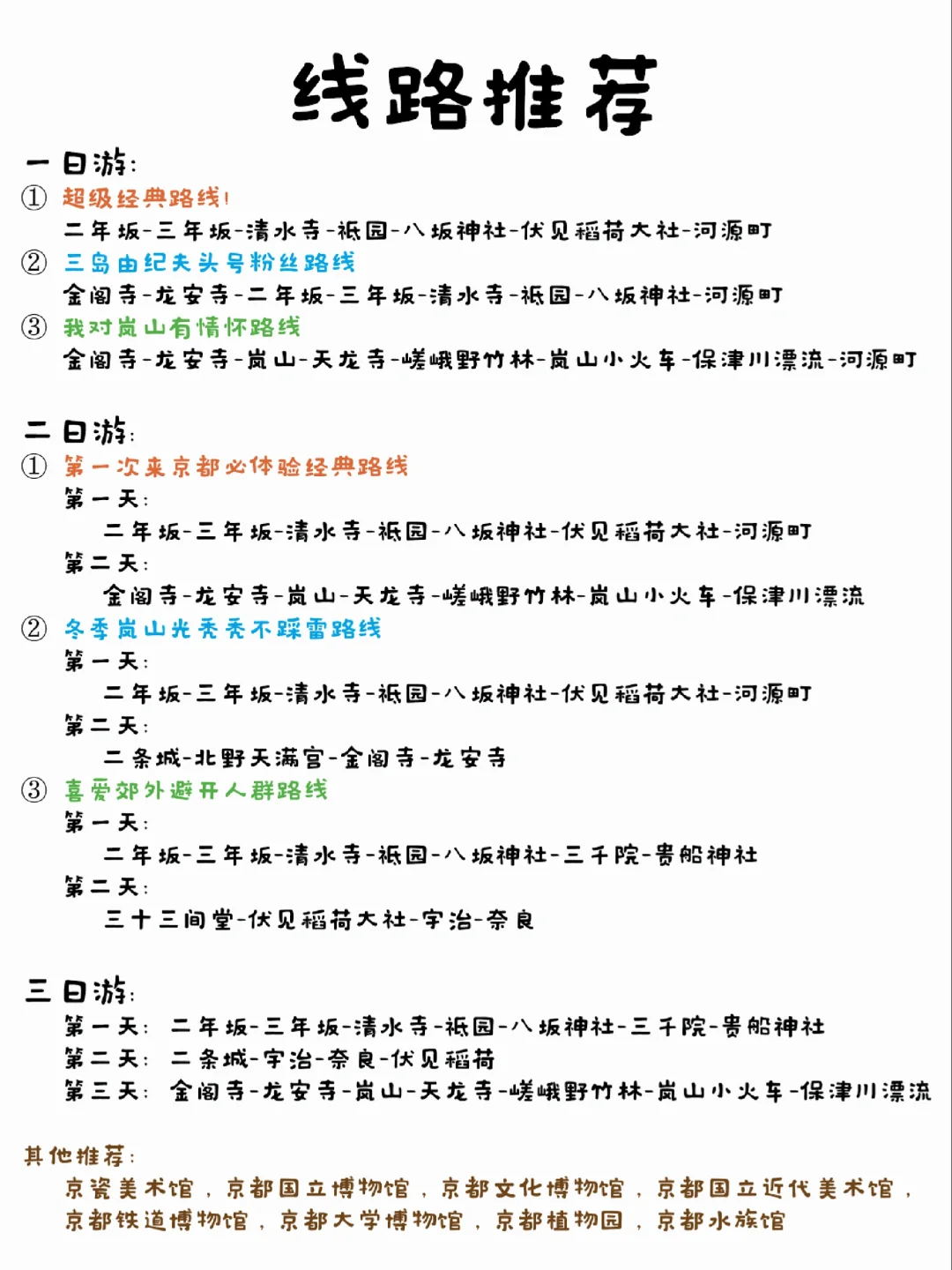 相识京都十年，我总结出了这张线路景点地图