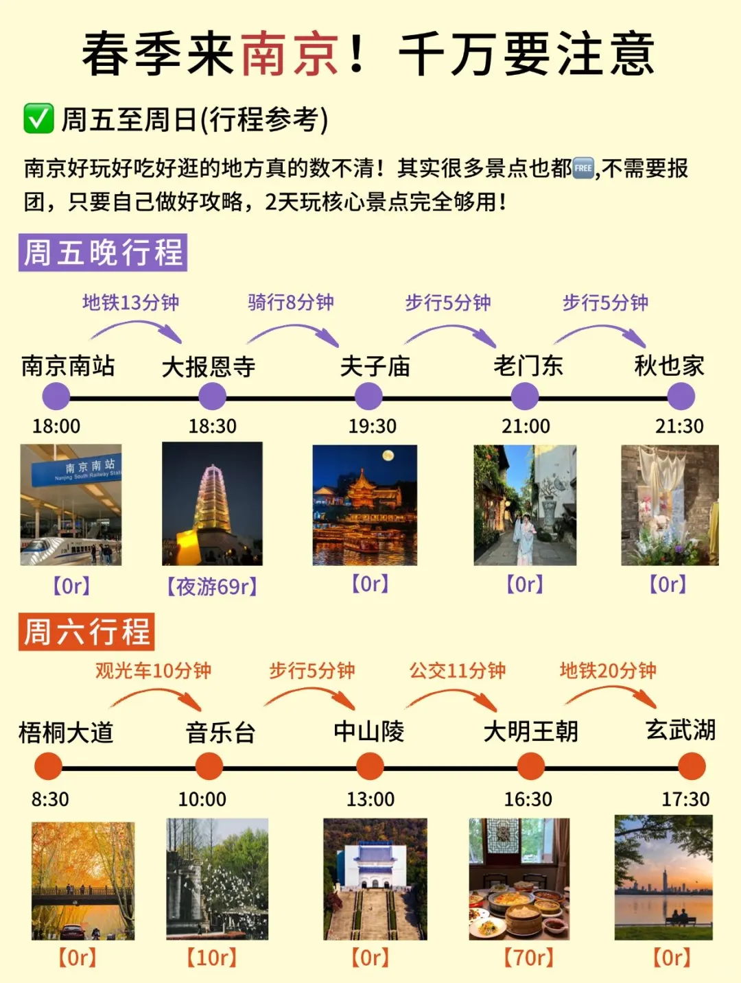 南京📍3.17实拍……带错衣服🥶崩溃了