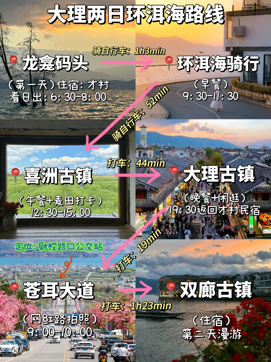 J人手写版大理攻略📖是时候给p人一些震撼😅