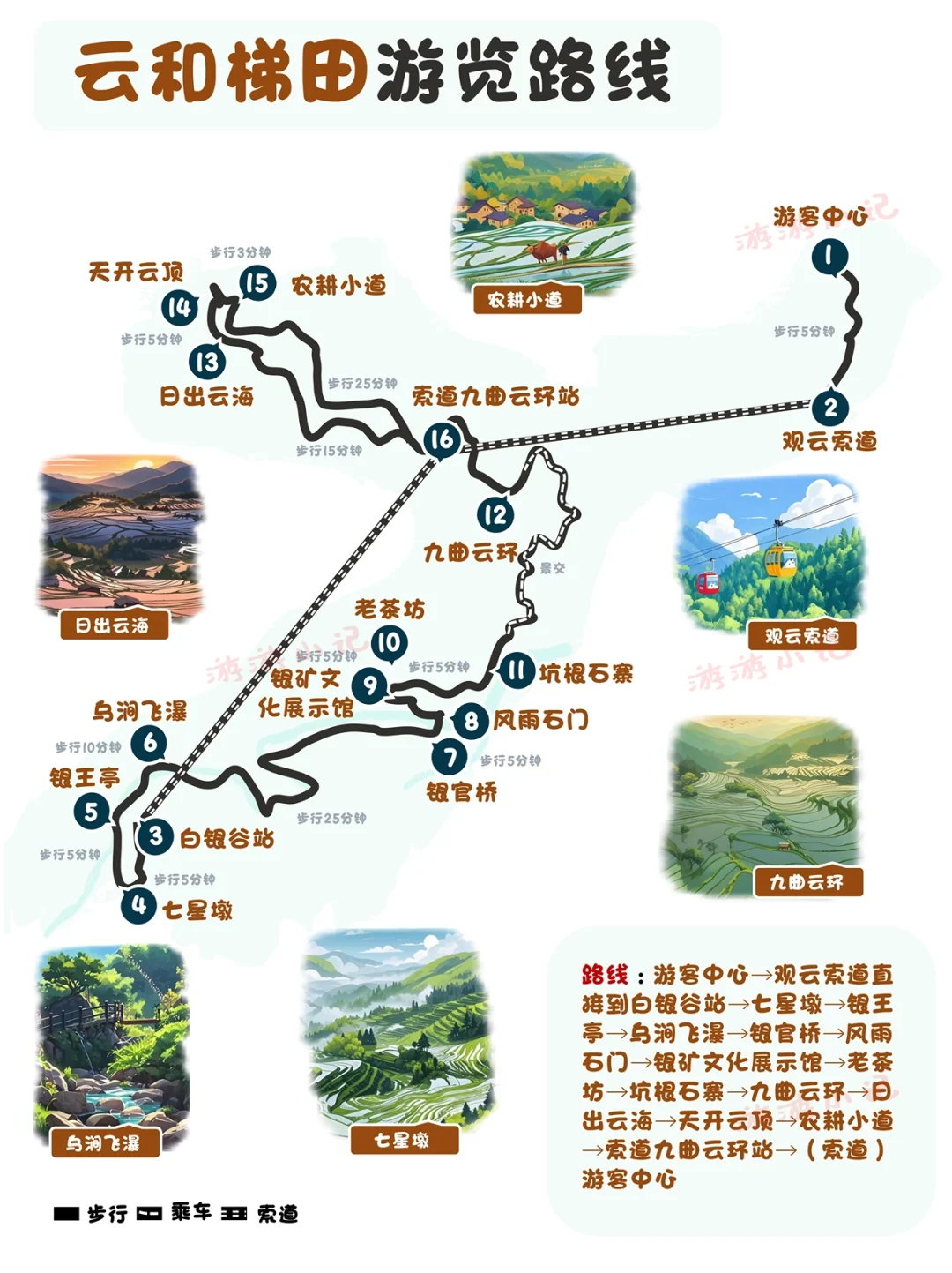 上春山，丽水3天2晚超美宝藏级旅游攻略