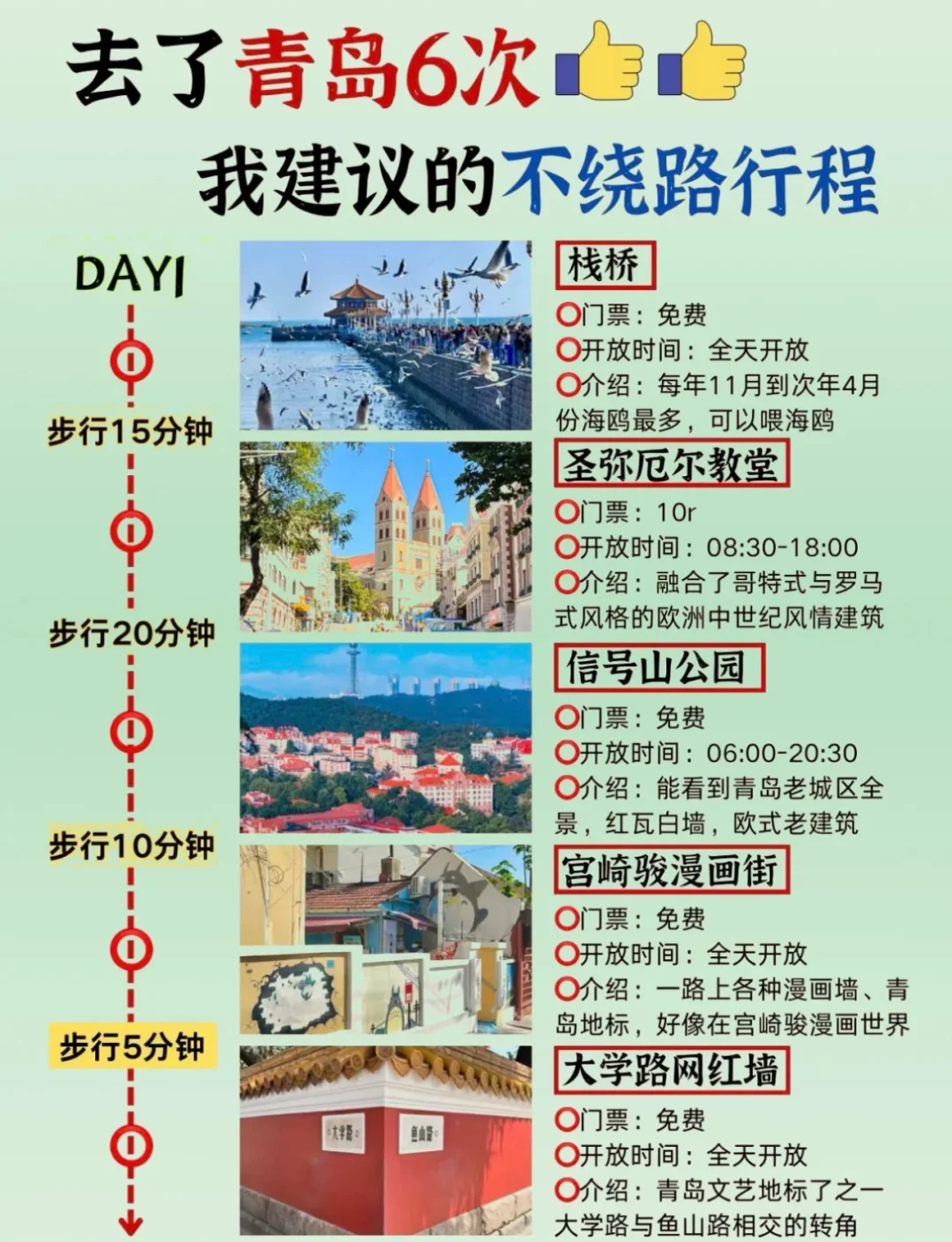 青岛替大家避雷了❗️清明节现状！