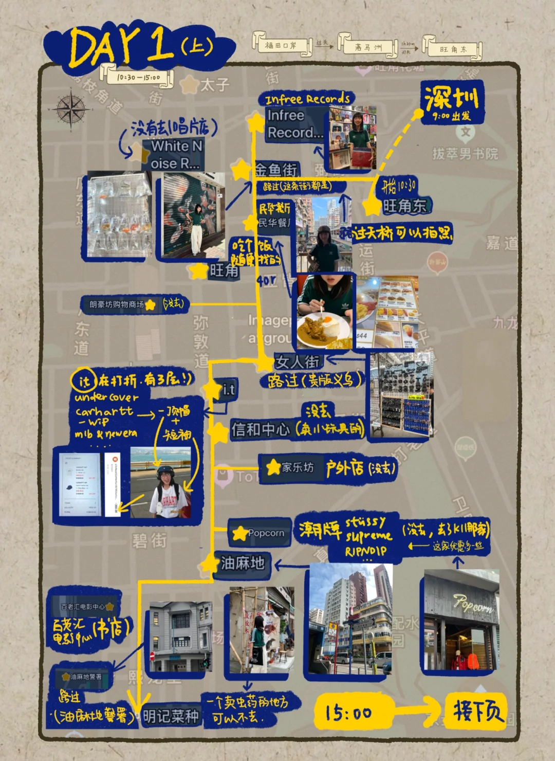 HK🇭🇰好逛日记电子手帐 （4天3晚攻略版）