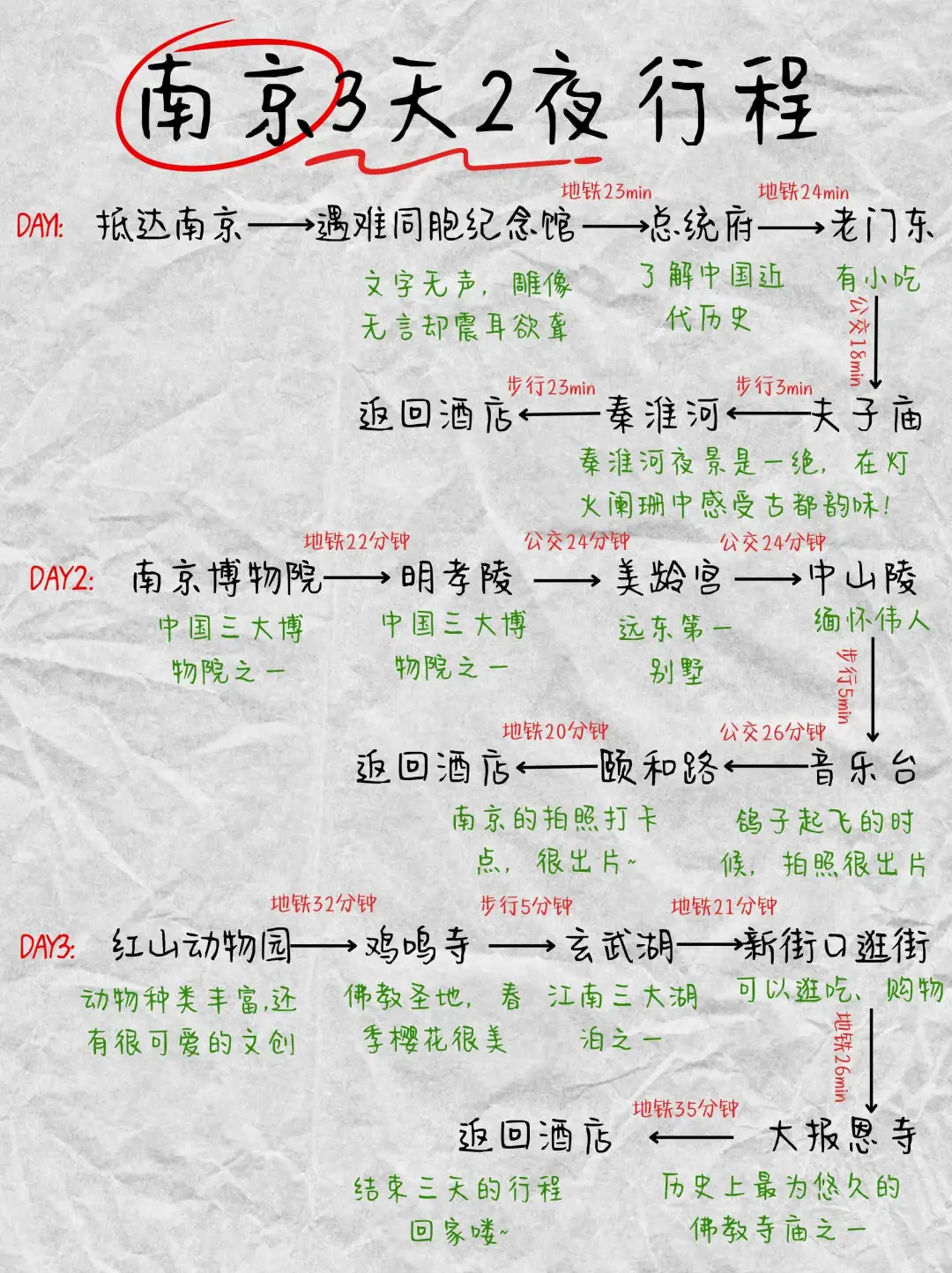 南京已回 | 三日游经典路线暴走9万步