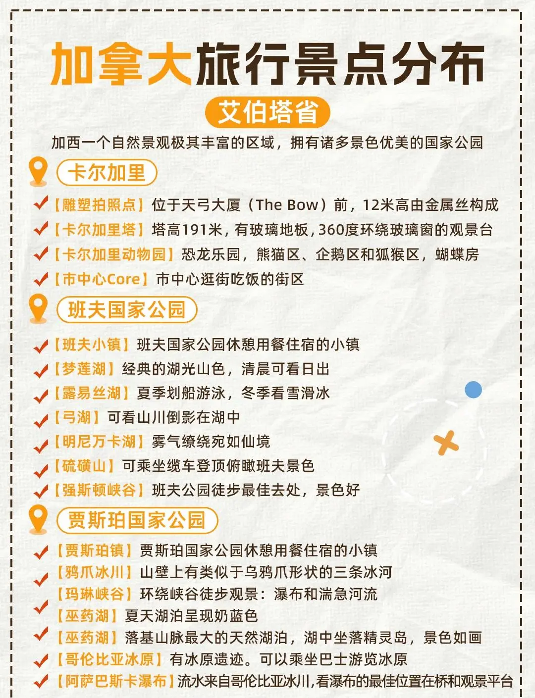 加拿大旅行必去景点全攻略，收藏不踩雷！