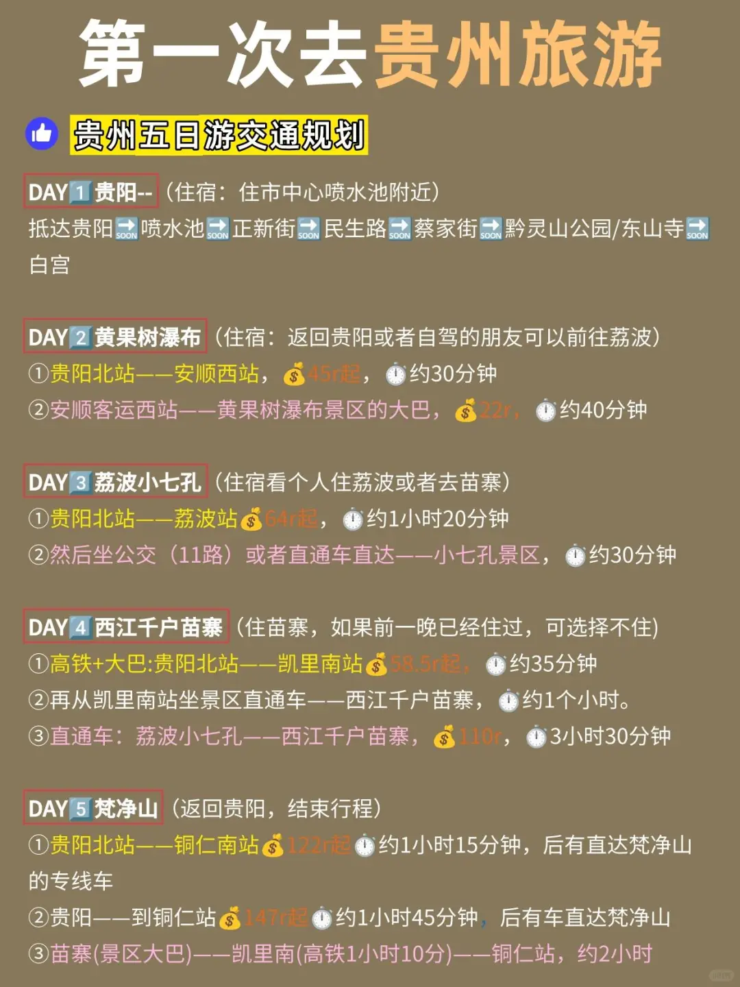 第一次来贵州‼️5天4晚攻略(懒人版)🥹 🎉🎉