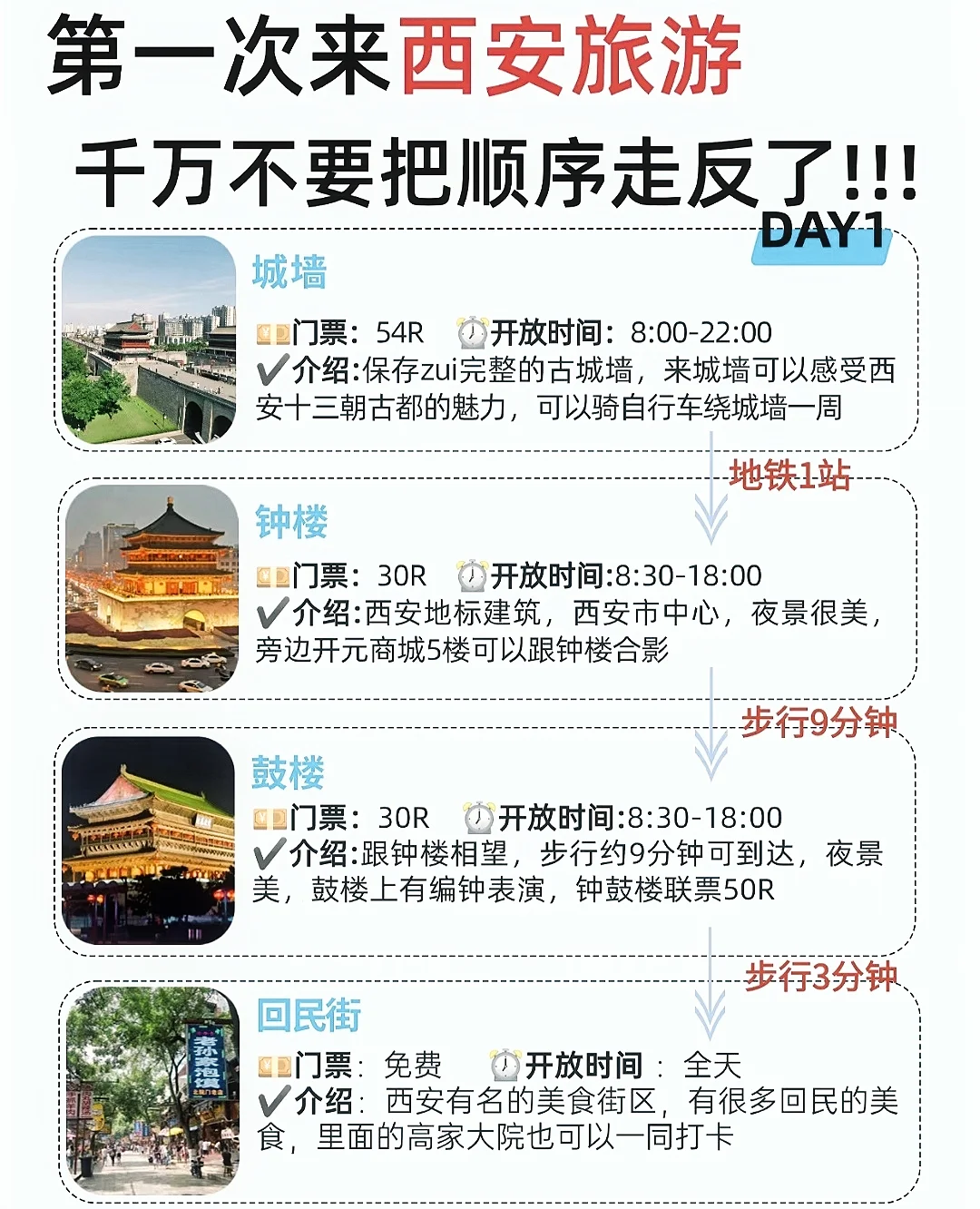 3-5月去西安旅游🔥一定要听劝!!