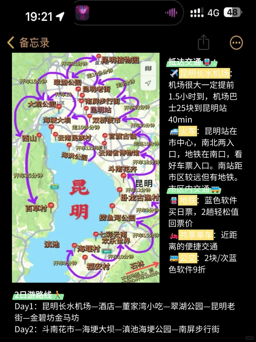 愿2-4月去昆明姐妹能刷到这篇😭超全避雷