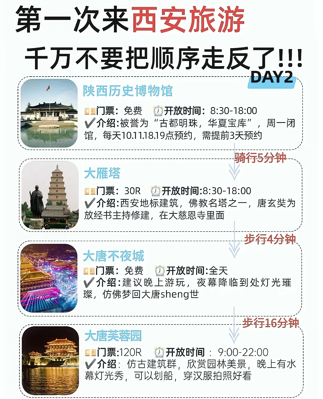 3-5月去西安旅游🔥一定要听劝!!