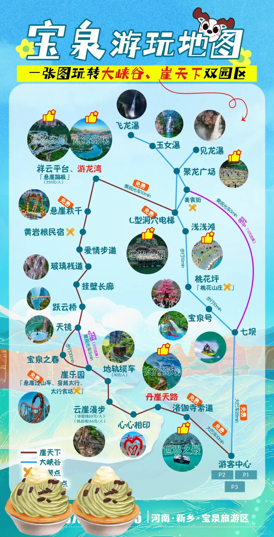 新乡宝泉一日游攻略｜太行山里的蓝眼泪！！