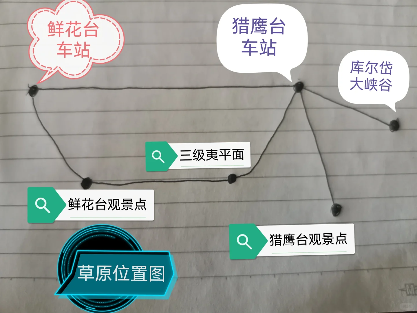 新疆喀拉峻景区游玩线路攻略