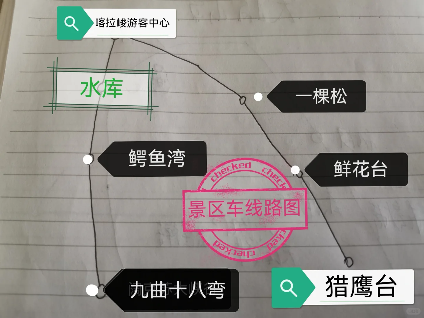 新疆喀拉峻景区游玩线路攻略