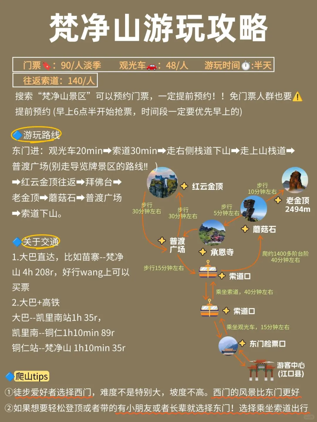 第一次来贵州‼️5天4晚攻略(懒人版)🥹 🎉🎉