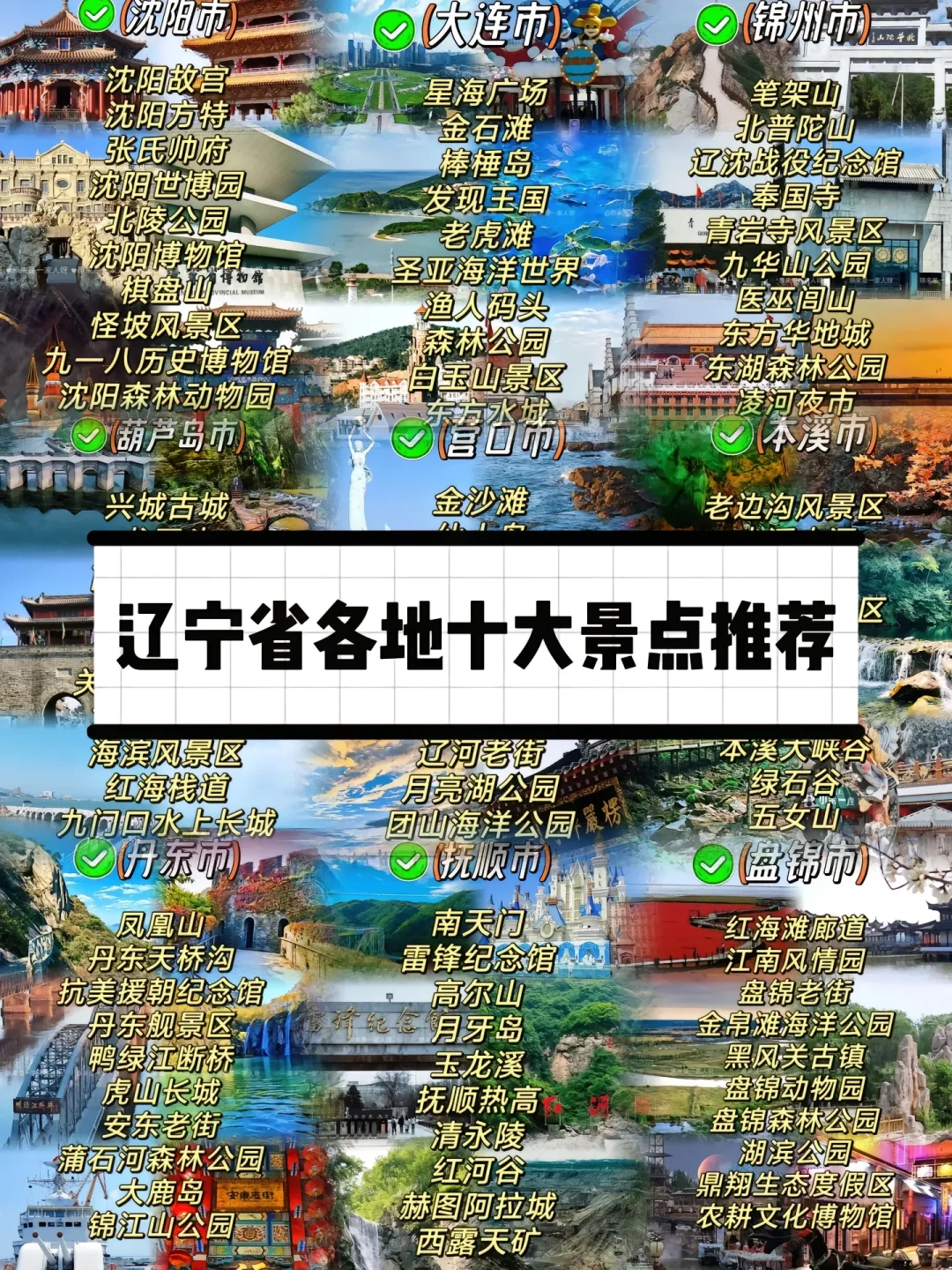 辽宁省各地十大景点推荐