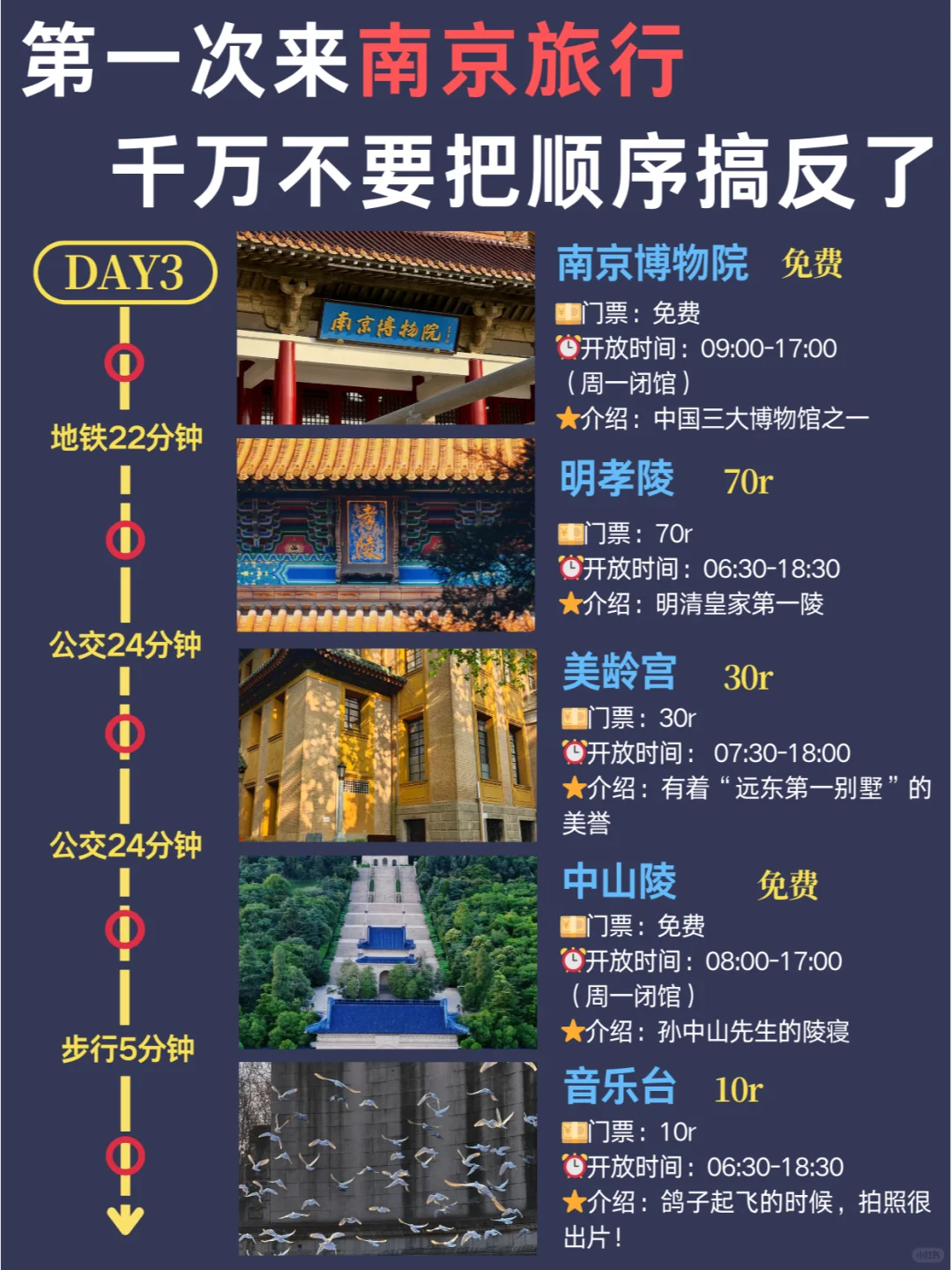 南京citywalk路线 | 3天2晚详细攻略来了✅