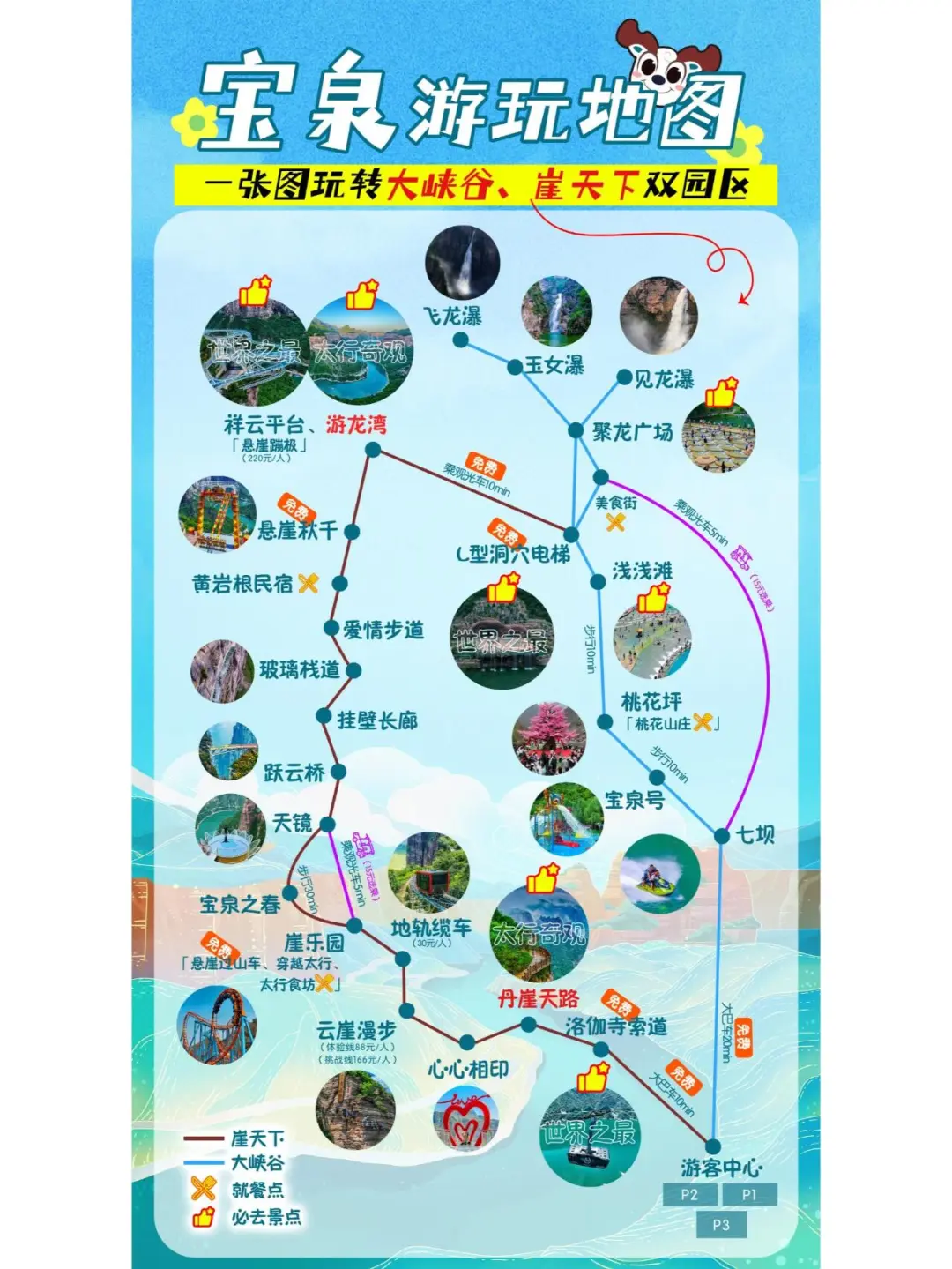 三月中下旬，都给我冲宝泉💯💯💯