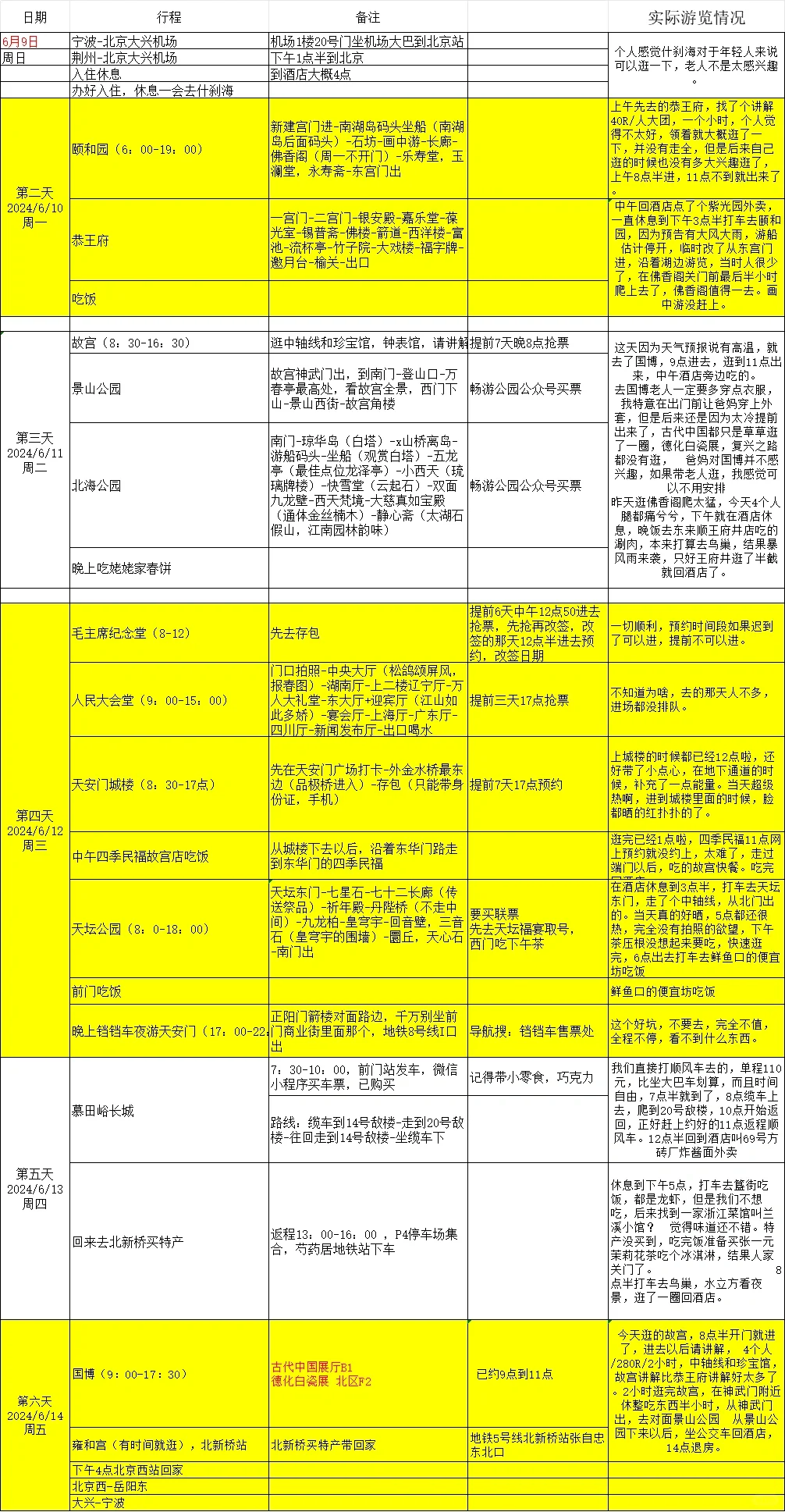 带父母游北京，六天五晚超详细行程