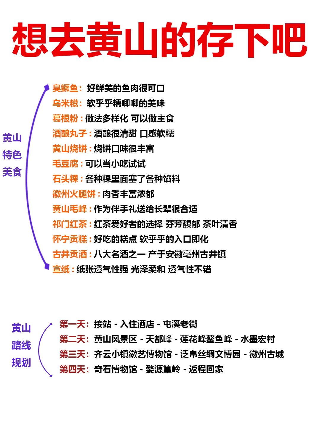 3－4 月去黄山旅游攻略🙏能帮一个是一个