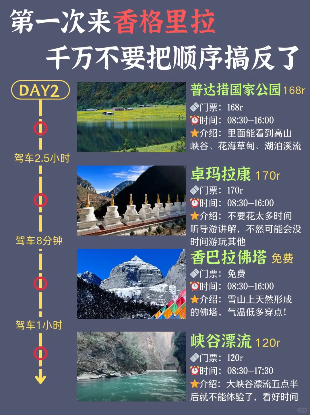 3-4月来香格里拉！千万不要把顺序搞反了🥹