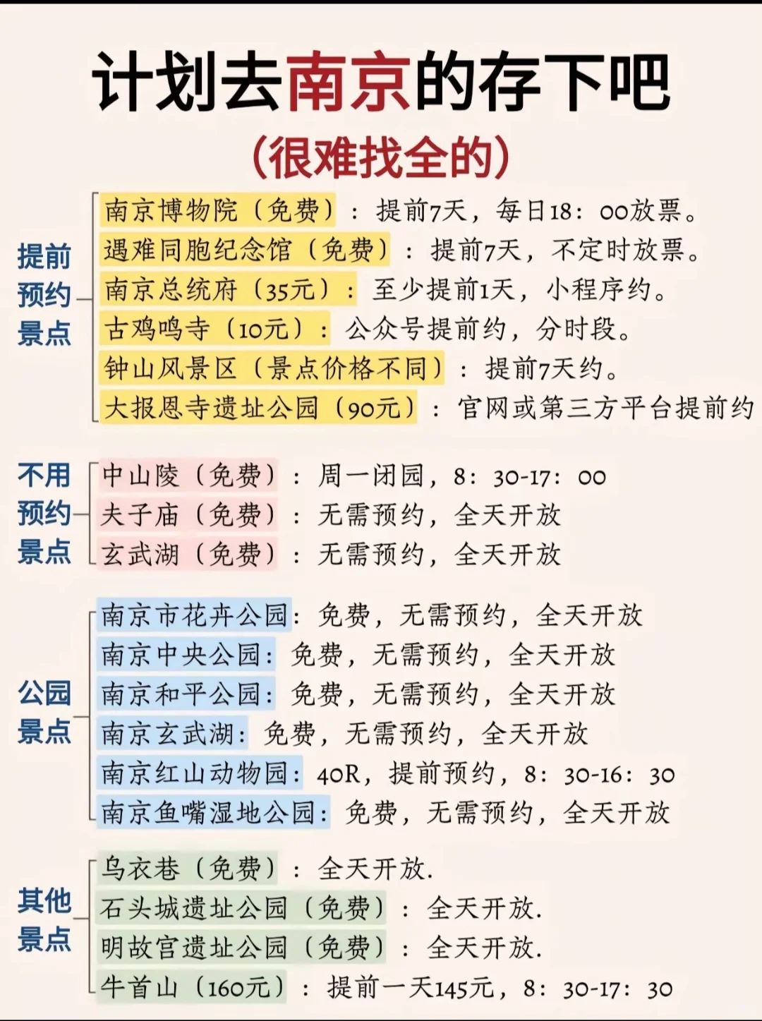 南京/三天两晚精华版旅游攻略！！！