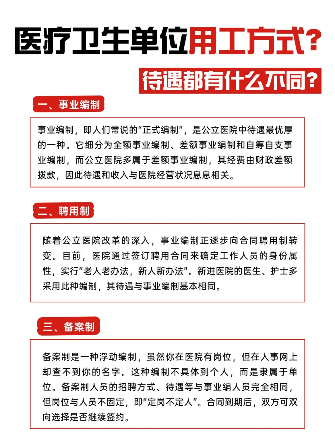 揭秘！医院的用工方式原来区别在这❗❗