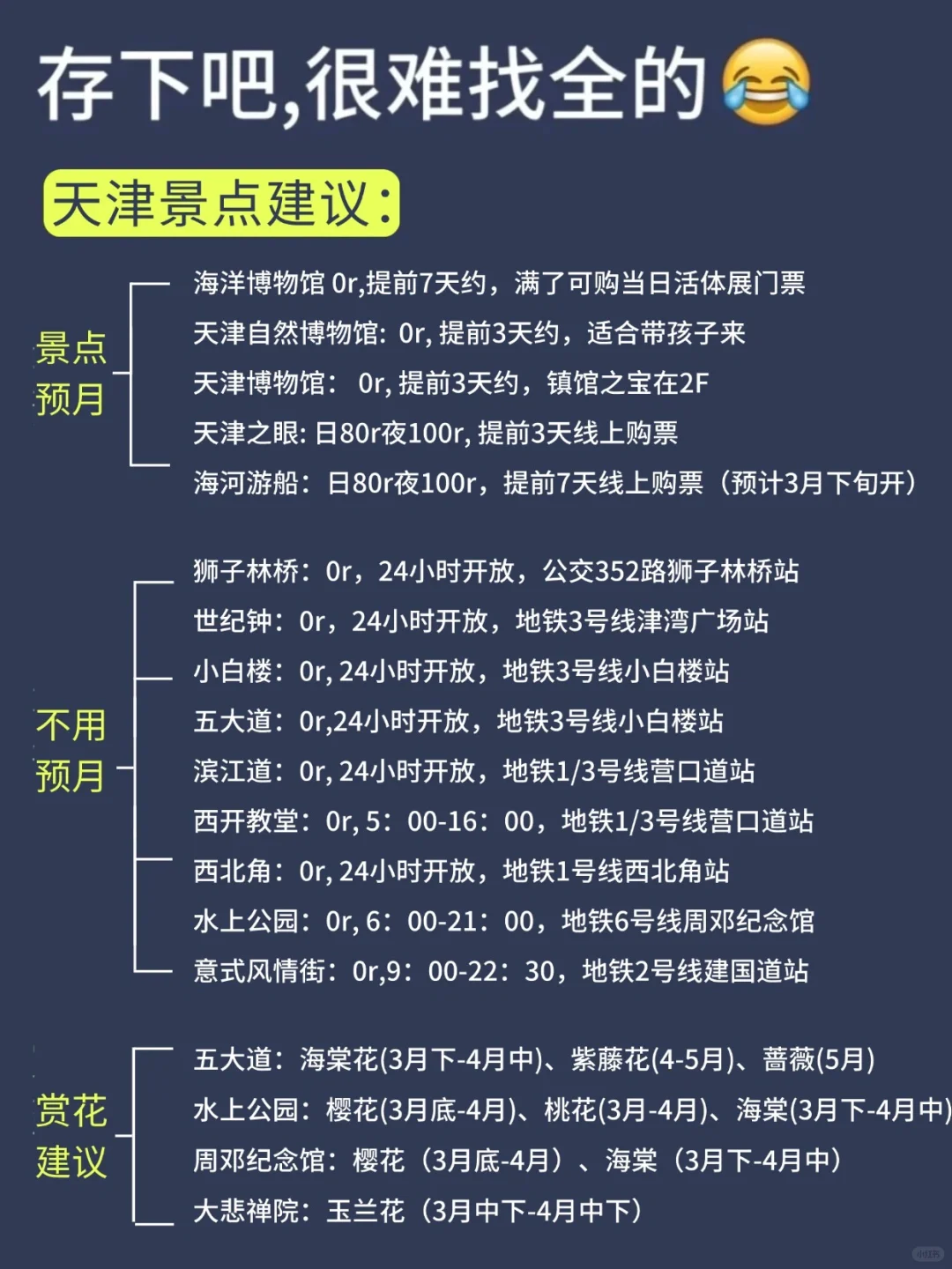 3-4月去天津旅游🔥一定要听劝!!