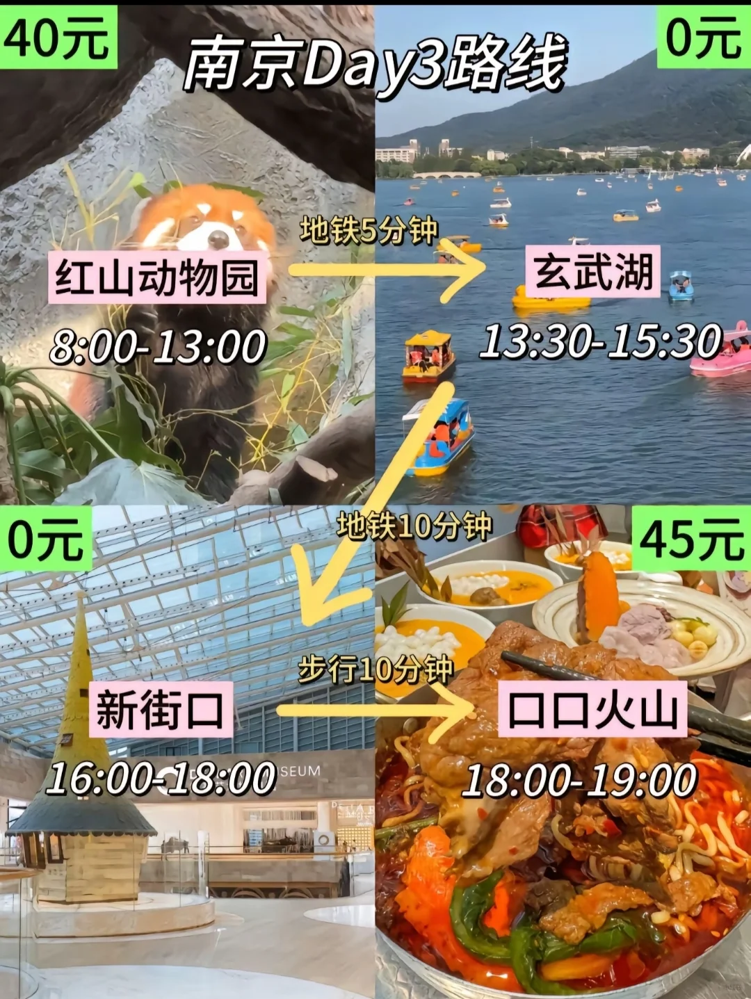 南京/三天两晚精华版旅游攻略！！！