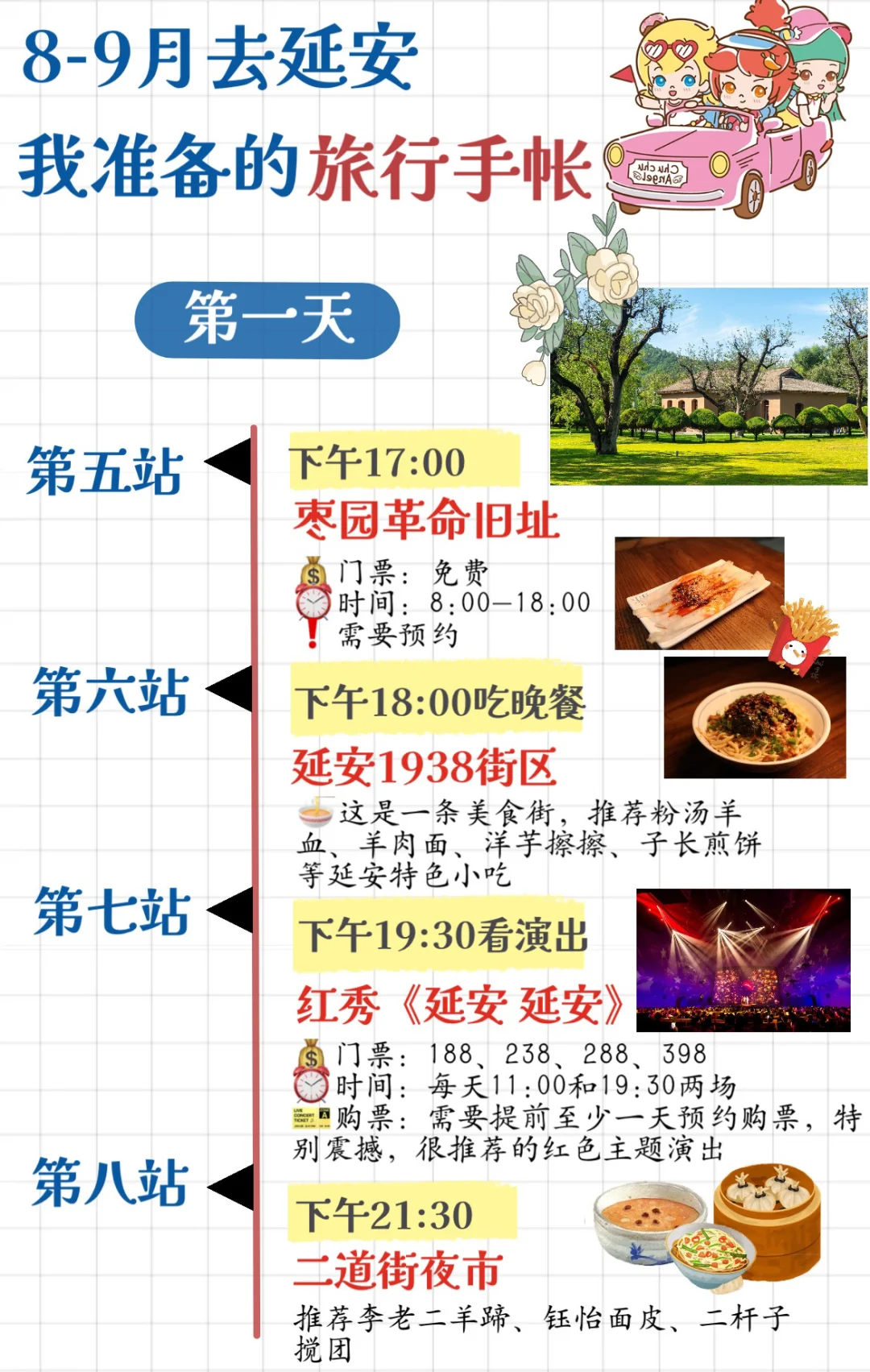 去延安旅游👏🏻整理的手帐攻略（自用）