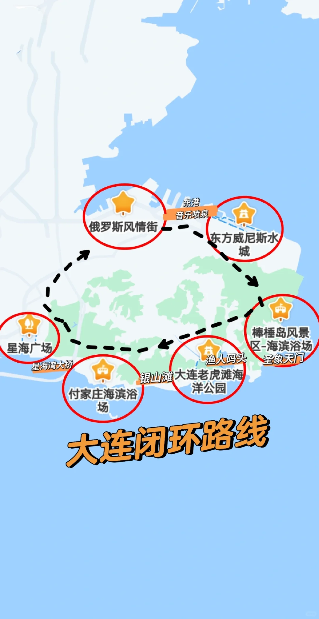 环渤海旅行闭环最全路线!!!
