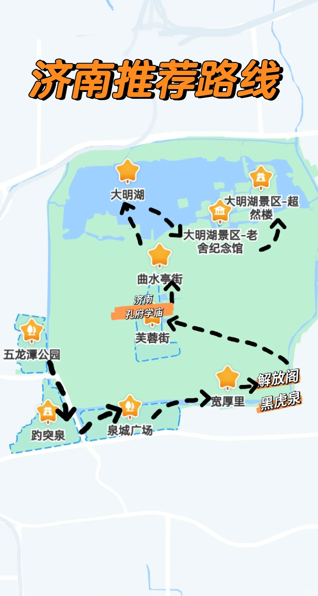 环渤海旅行闭环最全路线!!!