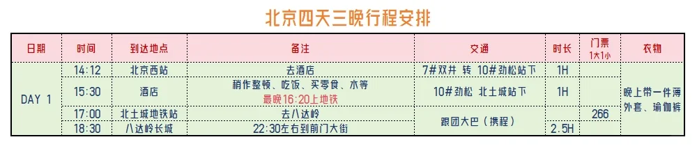 北京四天三晚行程安排