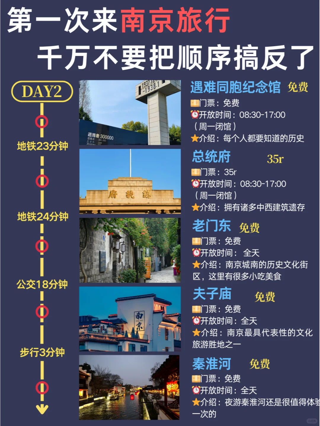 南京citywalk路线 | 3天2晚详细攻略来了✅