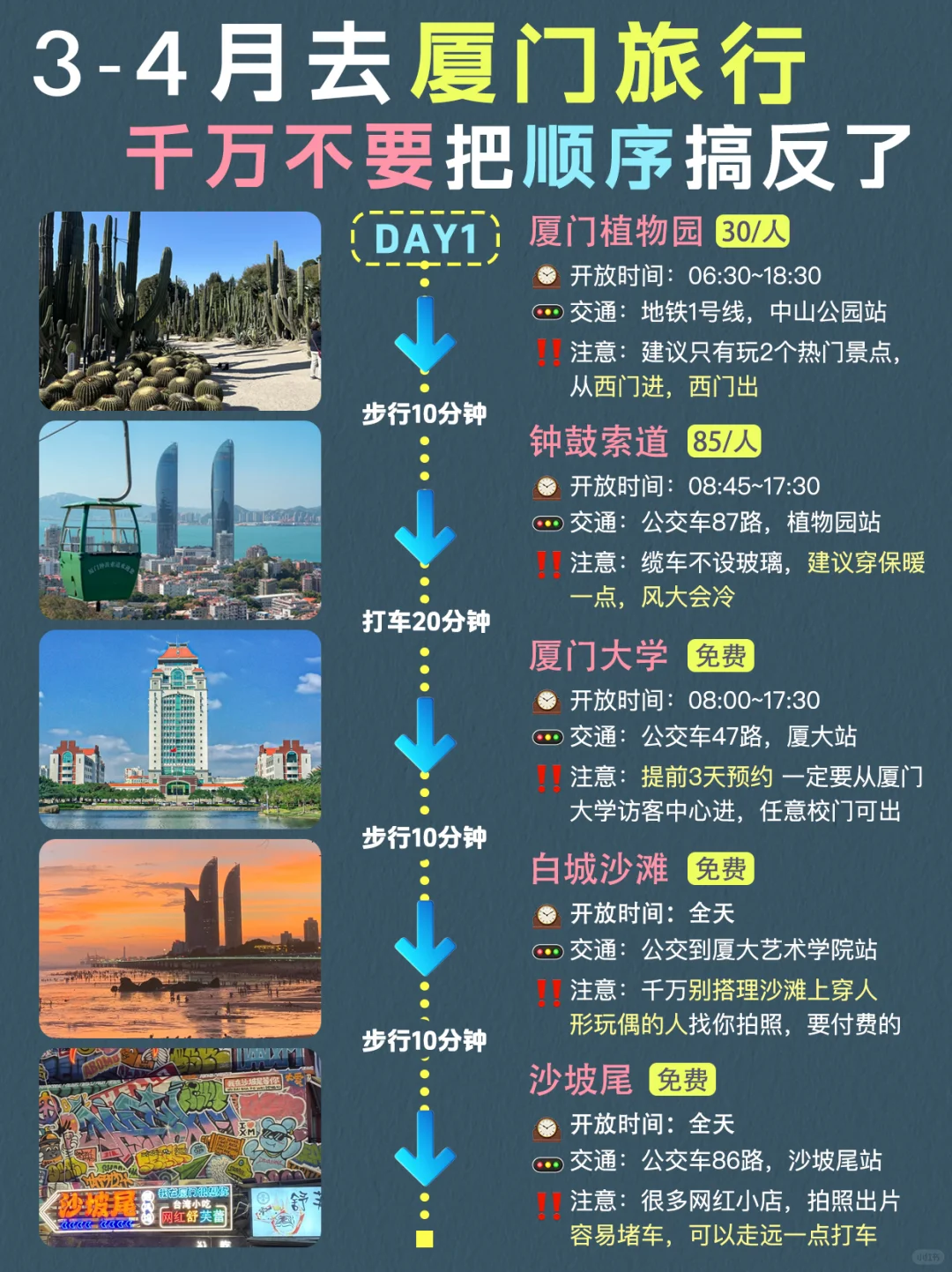 厦门三天两夜！不绕路版旅游攻略，直接抄作业