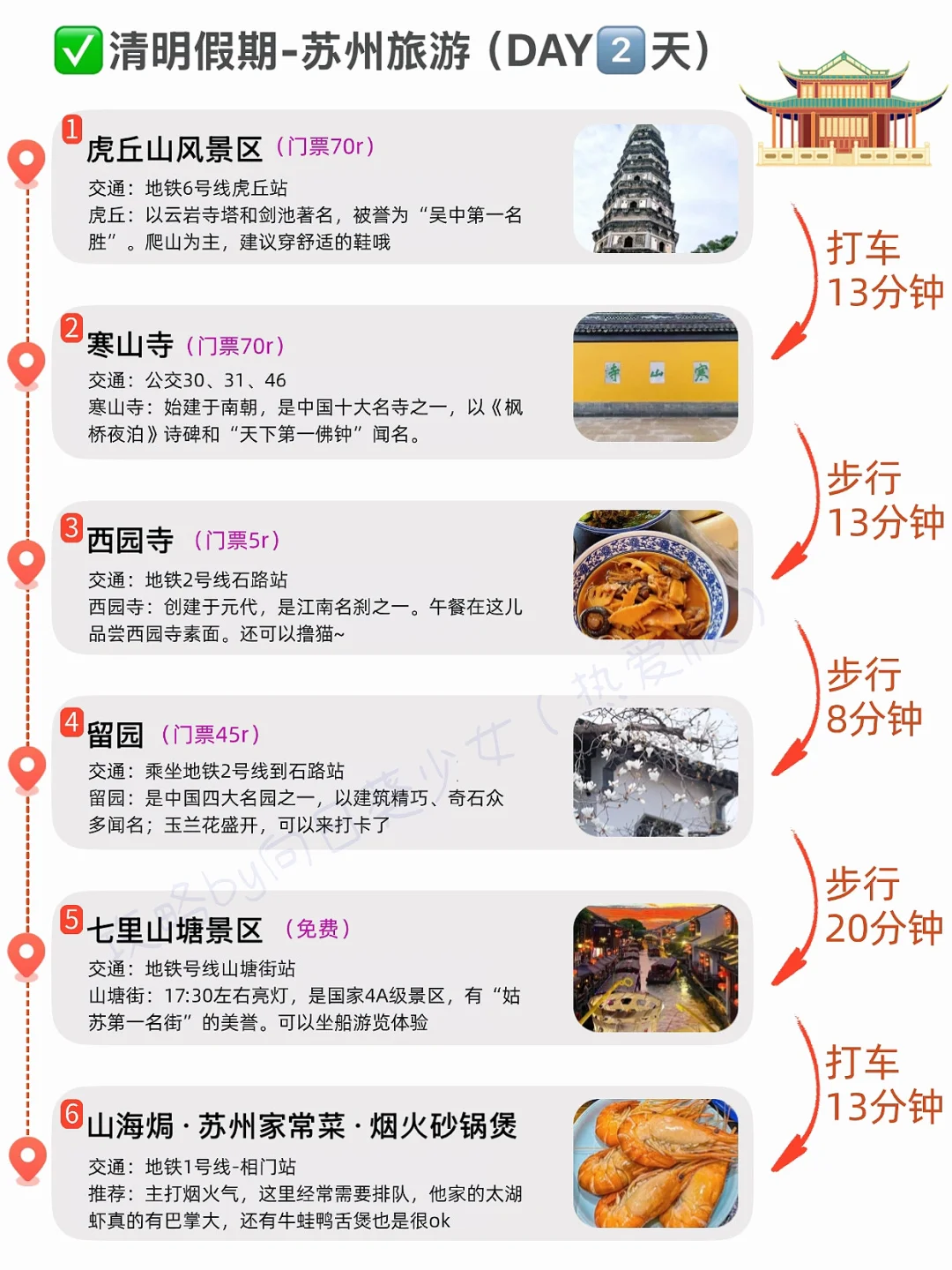 J人好恐怖啊😱…闺蜜做的苏州旅游攻略惊呆了