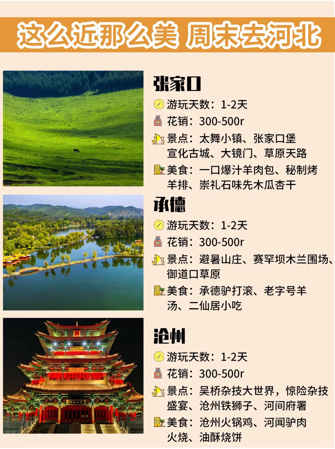 河北11城Top5⃣️景点大公开❗️每个都叹为观止