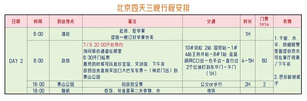 北京四天三晚行程安排