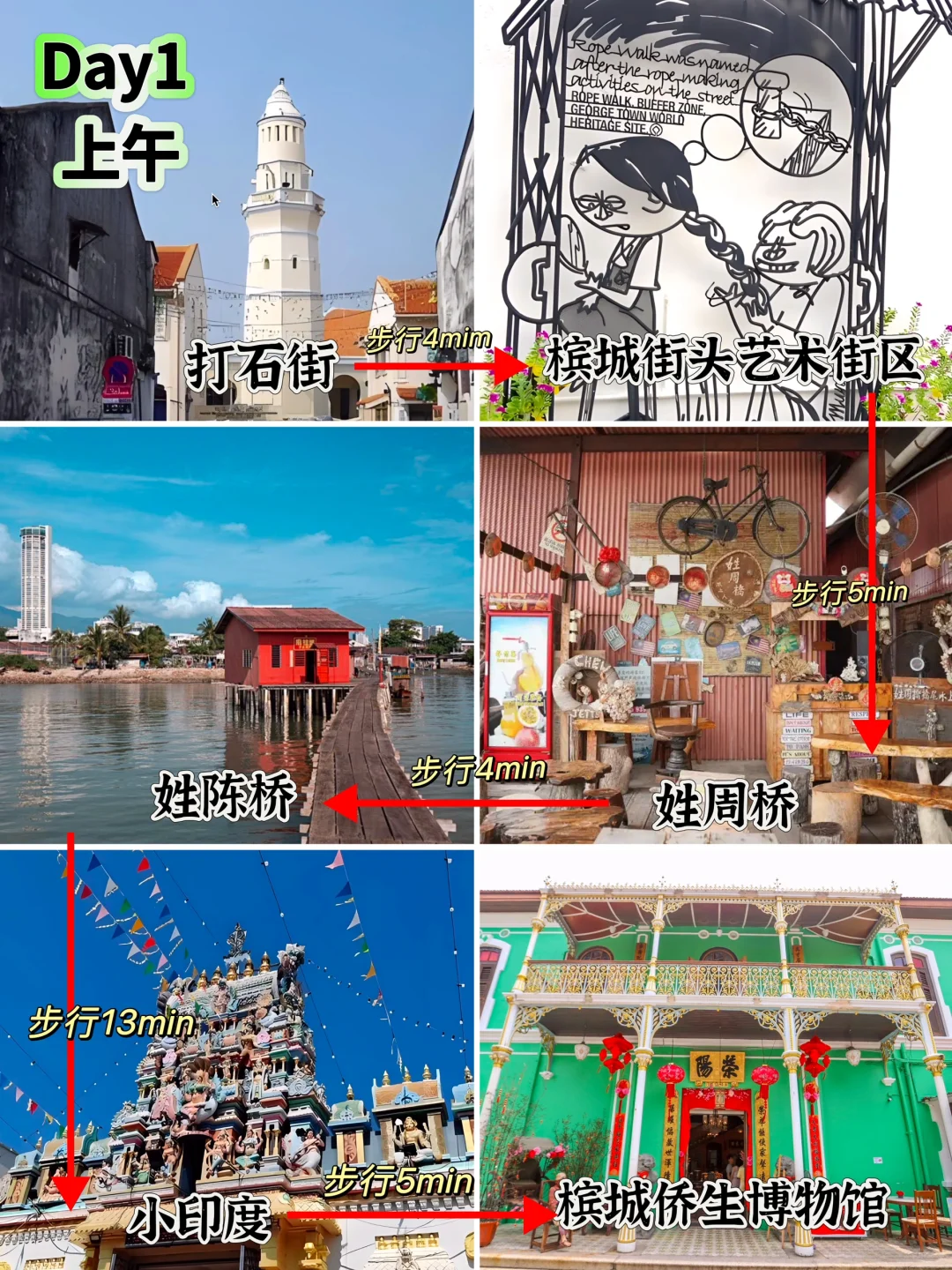 槟城2天1晚花费450元｜附机票省钱攻略