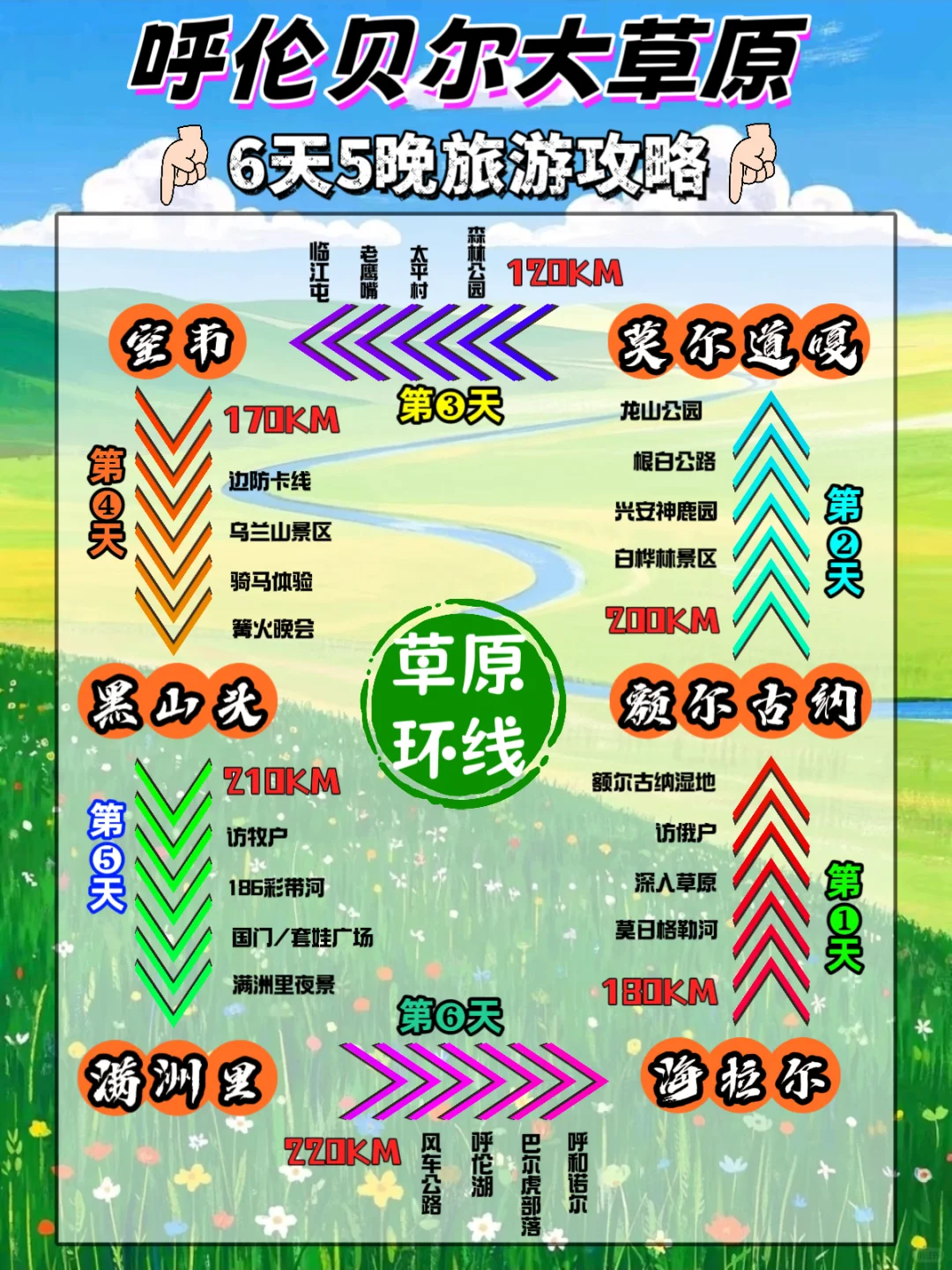 呼伦贝尔六天五晚超详细旅游攻略