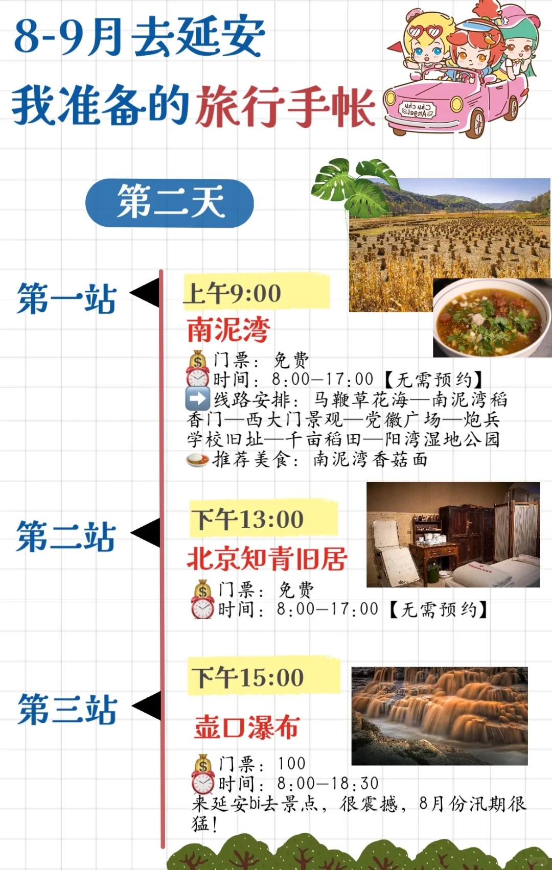 去延安旅游👏🏻整理的手帐攻略（自用）