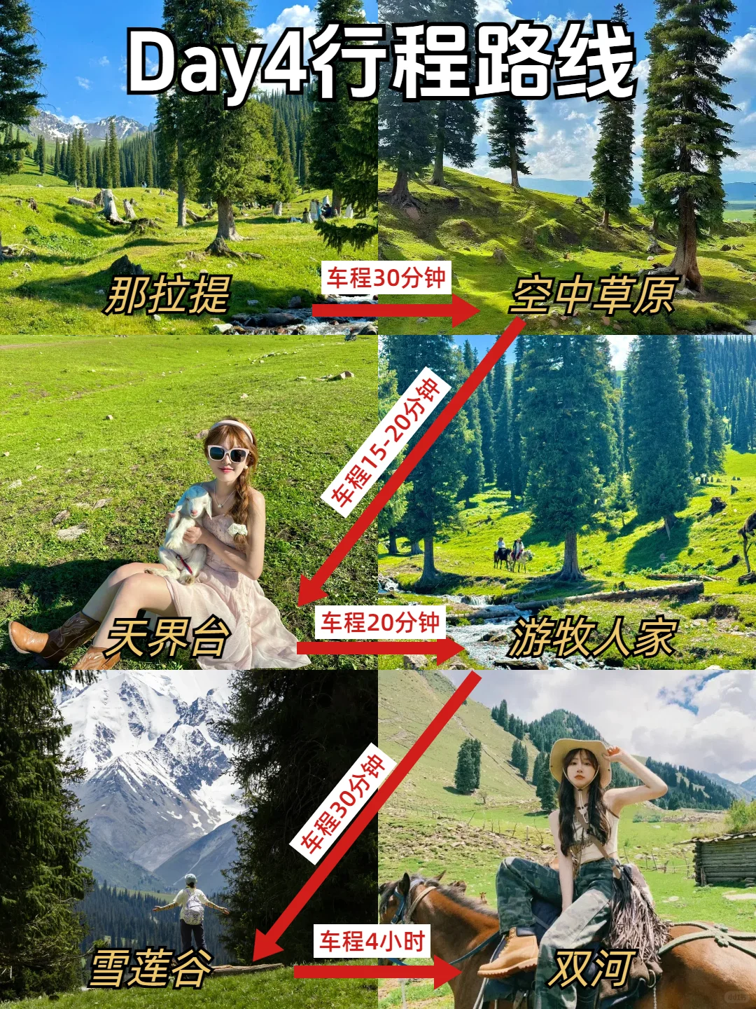 🌸3月新疆春日限定，7天畅玩不踩雷攻略