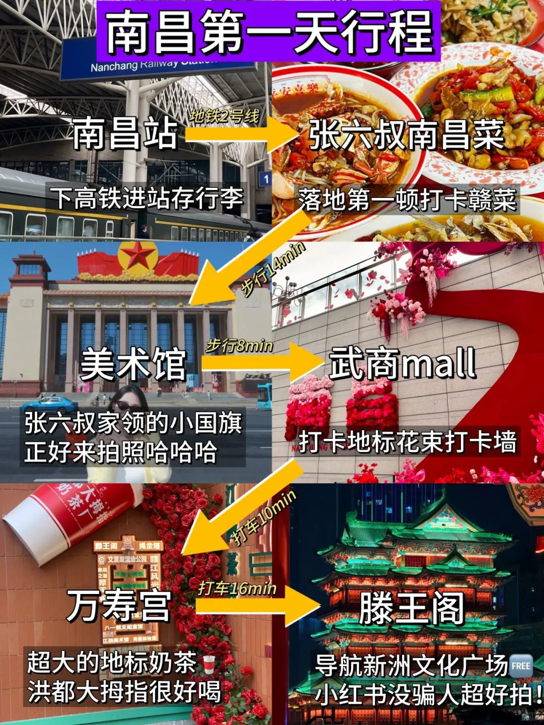 刚从南昌回来‼️亲身体验：真的不要背包😭