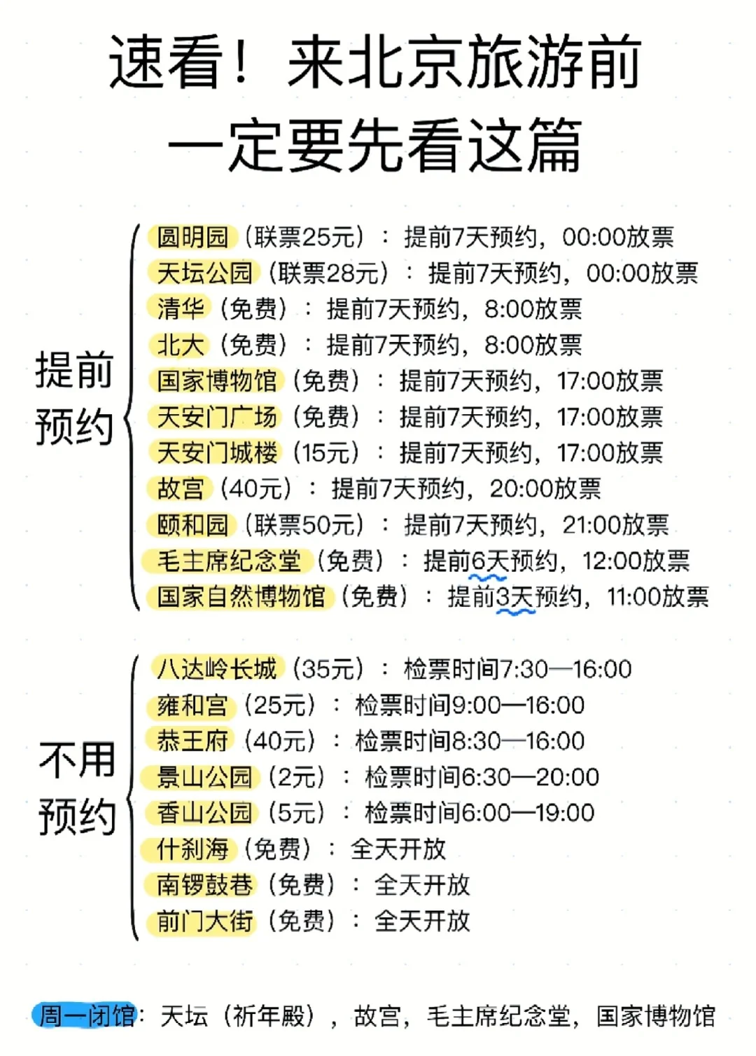 🌟【北京门票全攻略】避开99%游客踩过的
