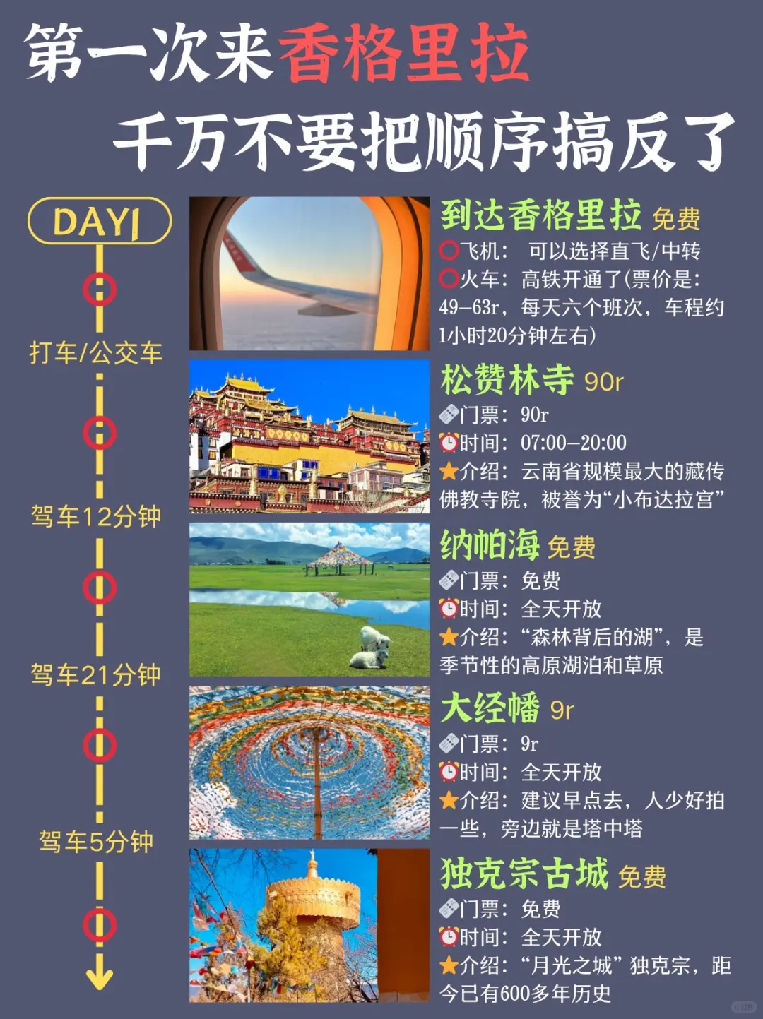 3-4月来香格里拉！千万不要把顺序搞反了🥹