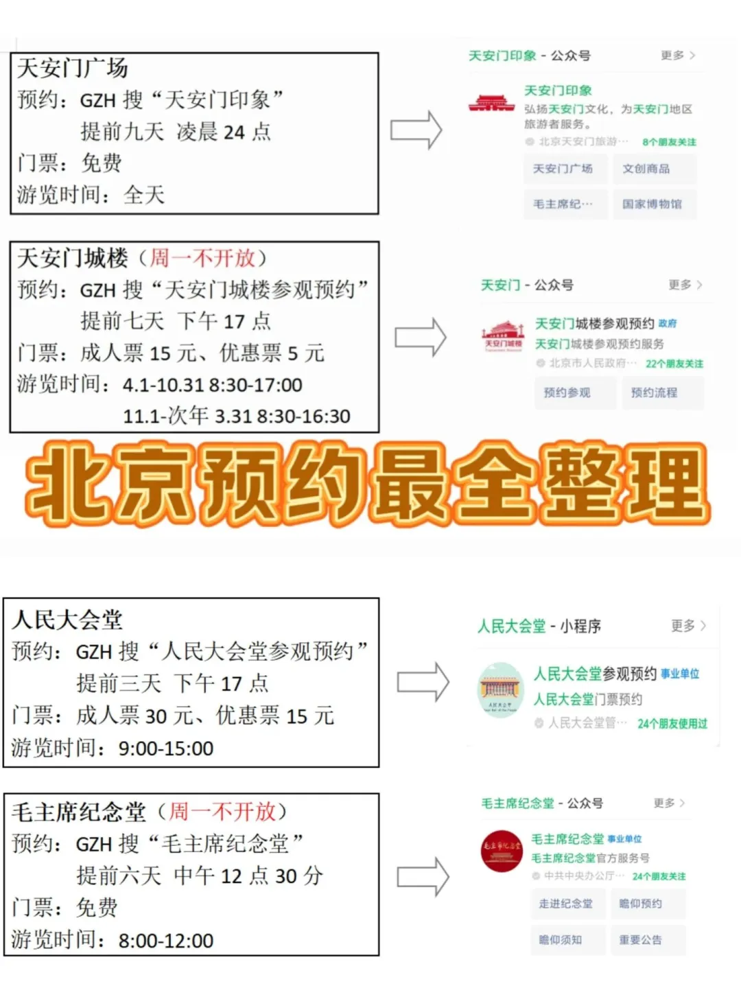 北京会惩罚每个不预约的人❗️完整预约攻略