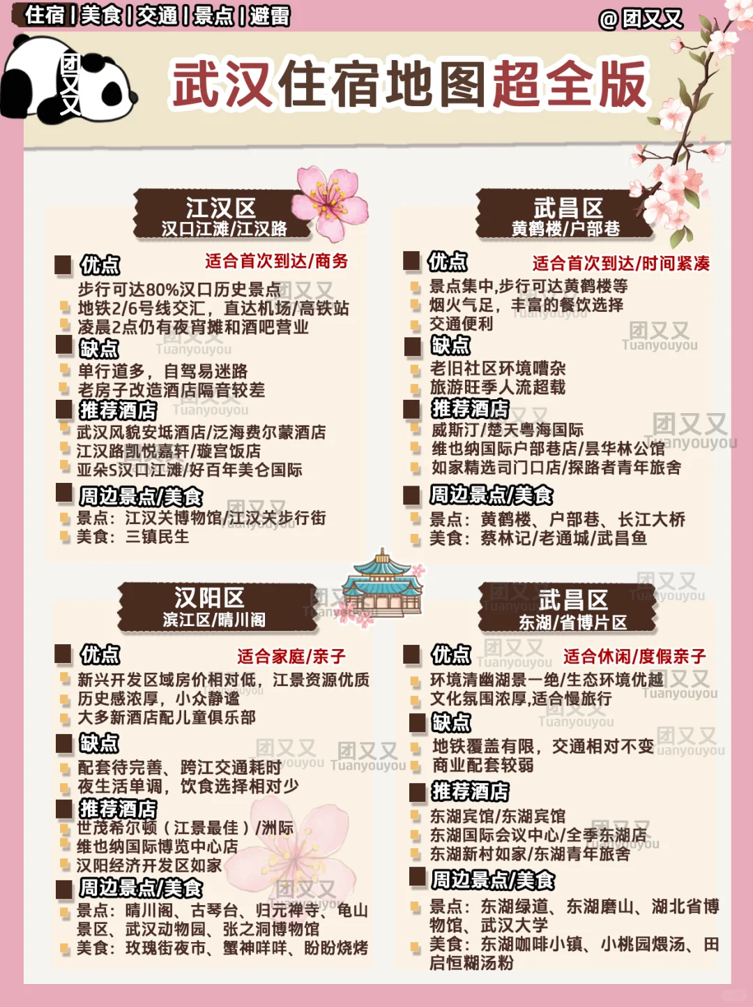 武汉🌸超细+避雷指南‼️3天2晚旅游攻略（景点