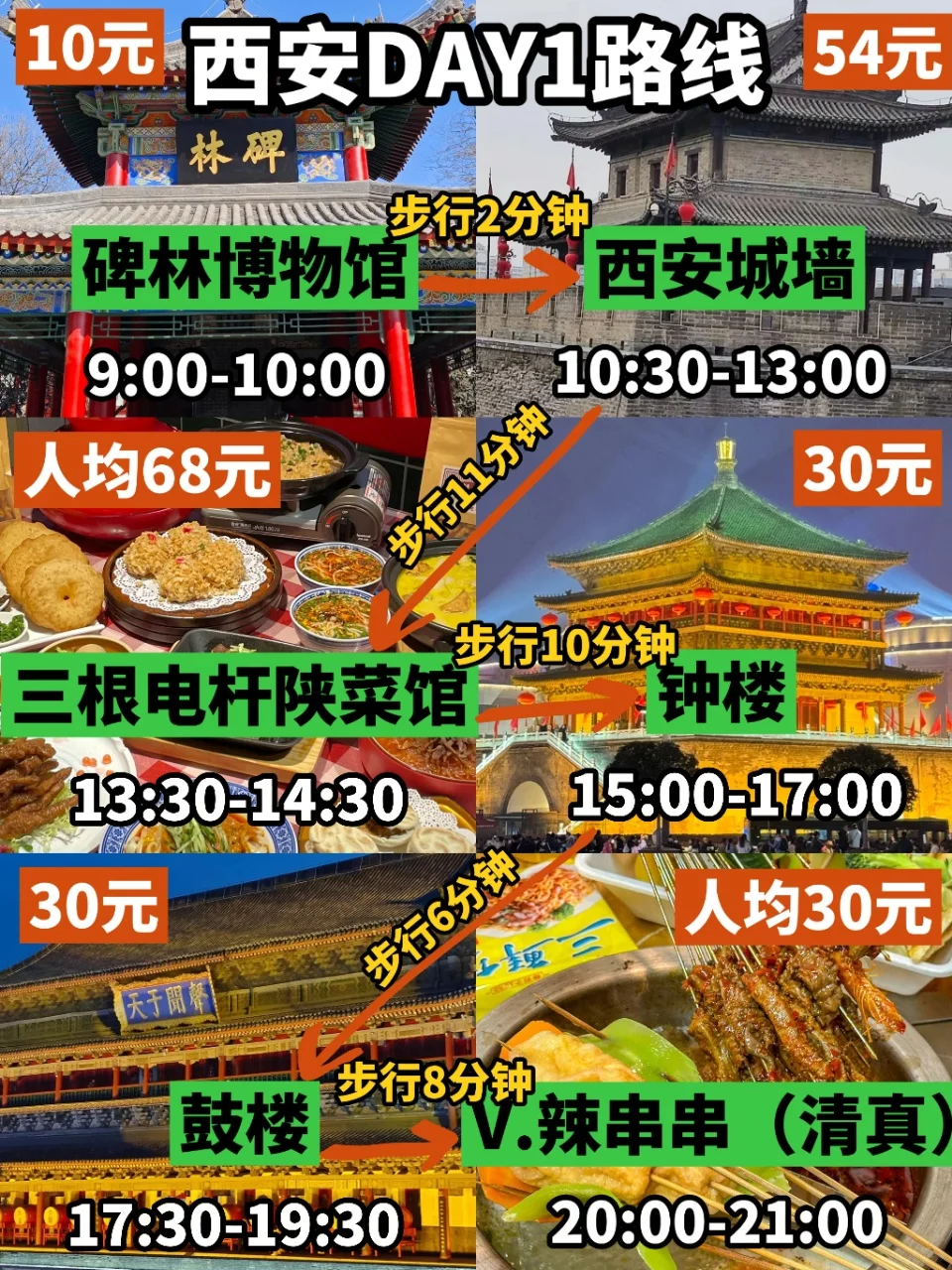 西安四天已回。。巨冷🥶两人崩溃了