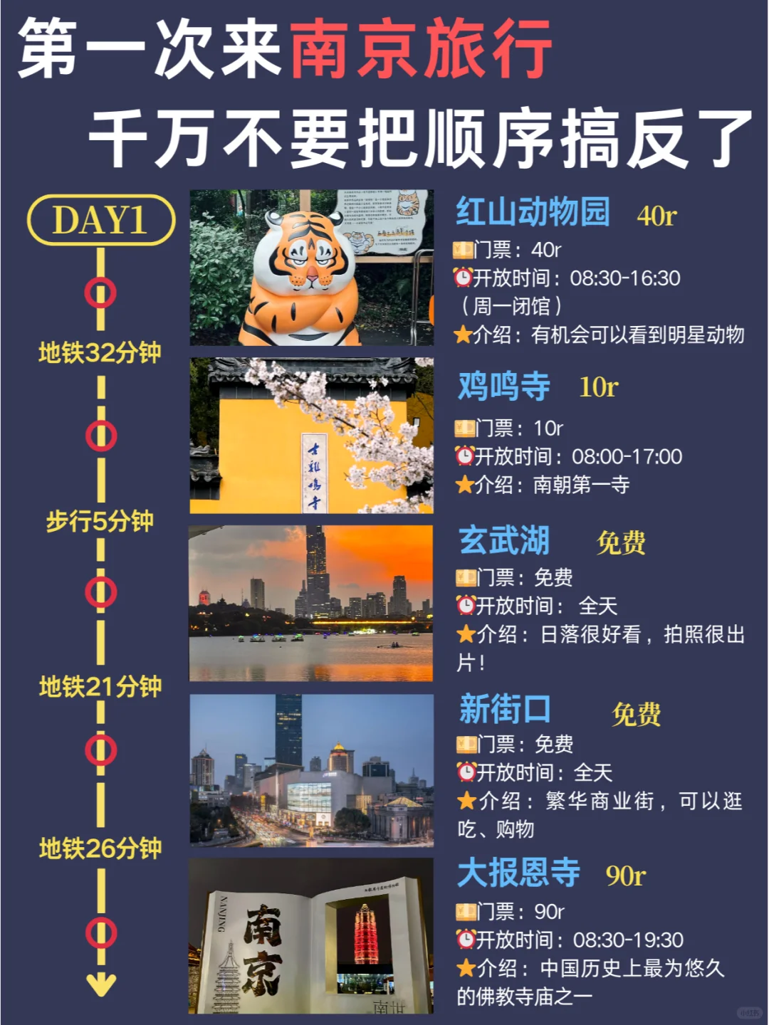 南京citywalk路线 | 3天2晚详细攻略来了✅